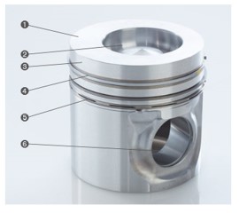 Piston Benefits 1